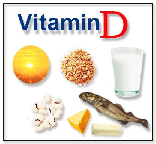 Витамин D3 – ключ к женскому долголетию